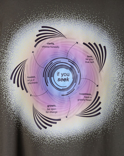 IF YOU SEEK