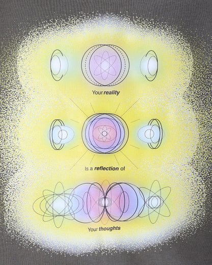 THOUGHTS REALITY REFLECTION